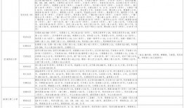 鲨鱼牙膏爆料视频大全最新,最新爆料视频大全深度解析